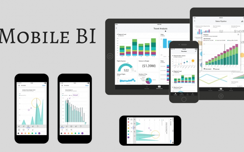 How Business Intelligence Mobile App Development Is Improving Businesses?
