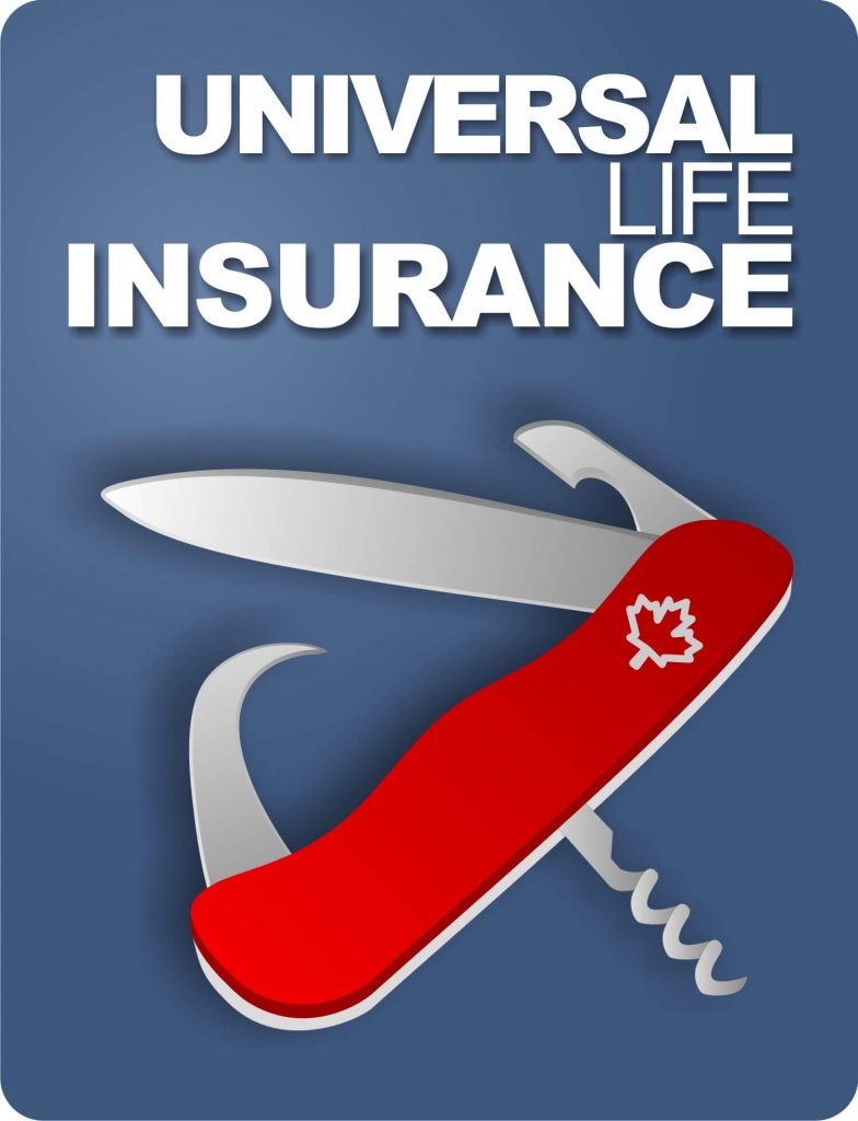 TYPES OF LIFE INSURANCE